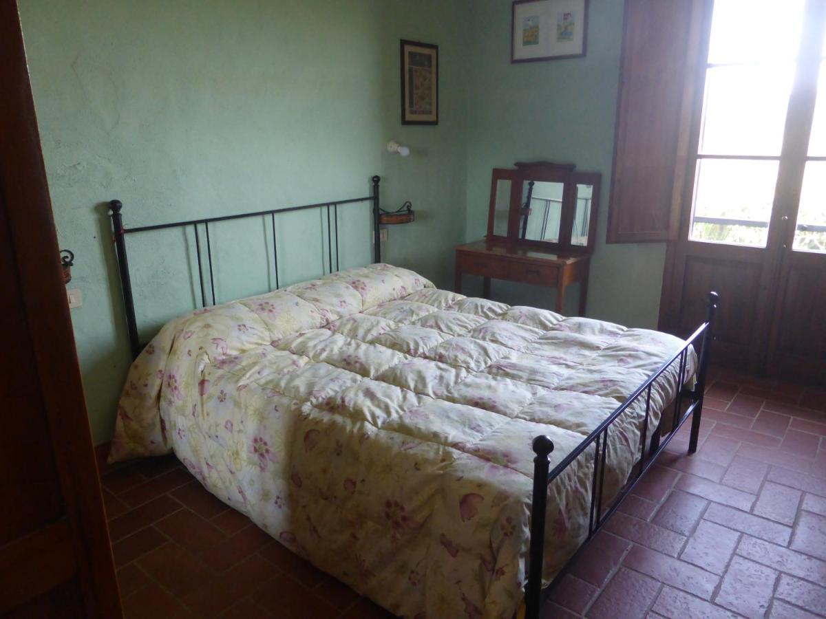 Agriturismo Le Tre Pietre - Podere Nel Chianti Quercegrossa エクステリア 写真